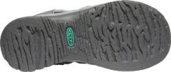 'Keen Outdoor' Women's Whisper Sandal - Medium Grey / Peacock Green -Sports Footwear Shop 1022814 OS large 1024x1024@2x