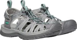 'Keen Outdoor' Women's Whisper Sandal - Medium Grey / Peacock Green -Sports Footwear Shop 1022814 PLA large 1024x1024@2x
