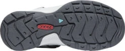 'Keen Outdoor' Women's Astoria West Sandal - Grey / Coral -Sports Footwear Shop 1023589 OS large 1024x1024@2x