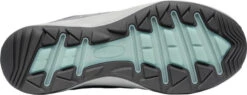 'Keen Outdoor' Women's Terradora Flex WP Low Hiker - Steel Grey / Cloud Blue -Sports Footwear Shop 1026883 OS med 1024x1024@2x